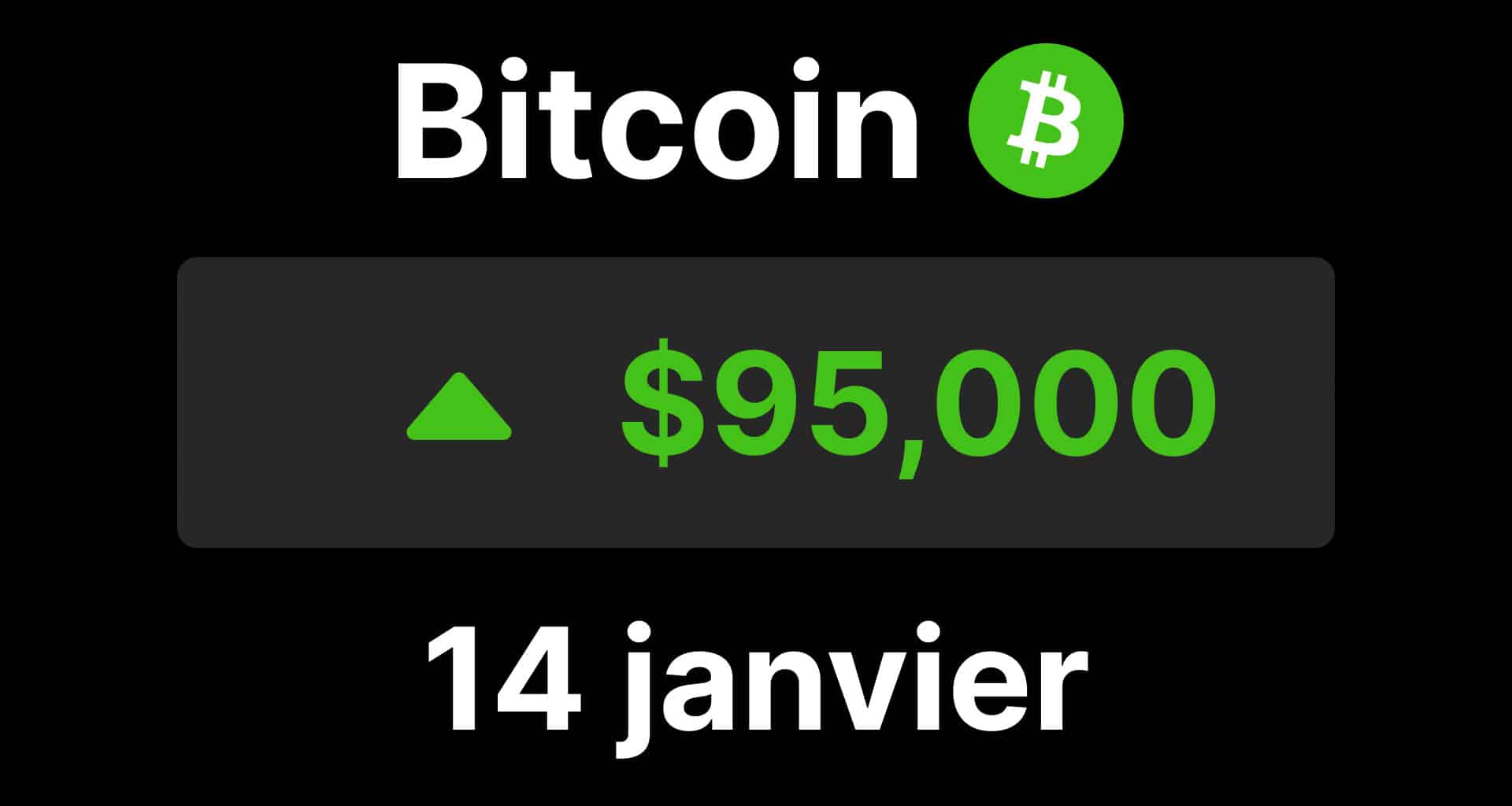 bitcoin btc short squeeze 95