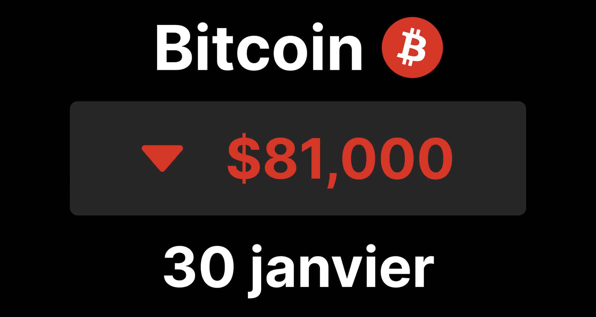 btc bitcoin chute 81000 capitulation