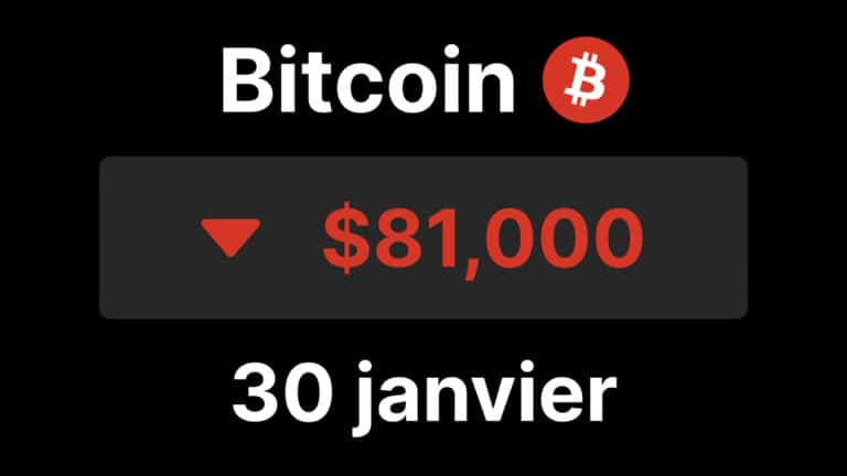 btc bitcoin chute 81000 capitulation