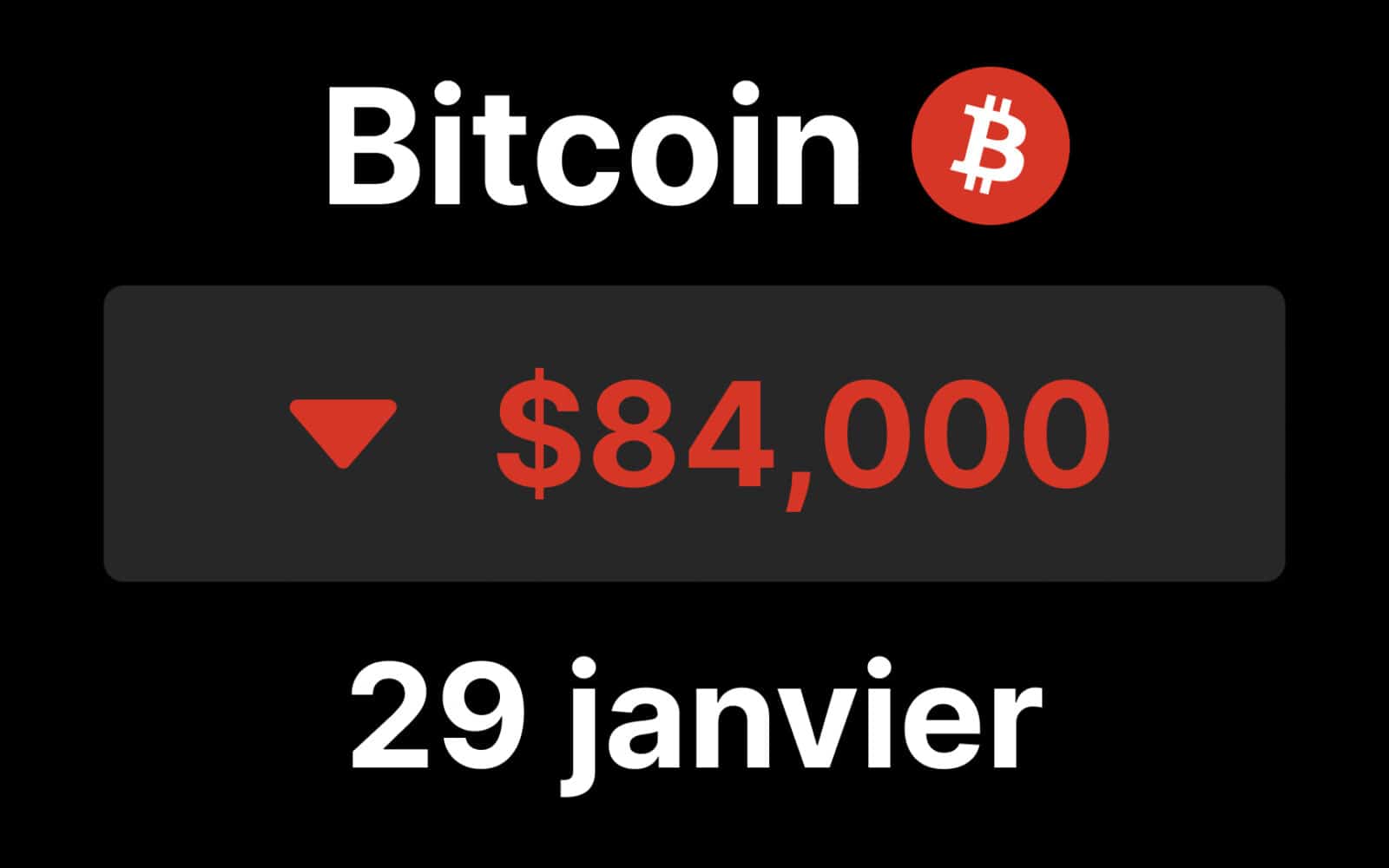 btc bitcoin chute 84
