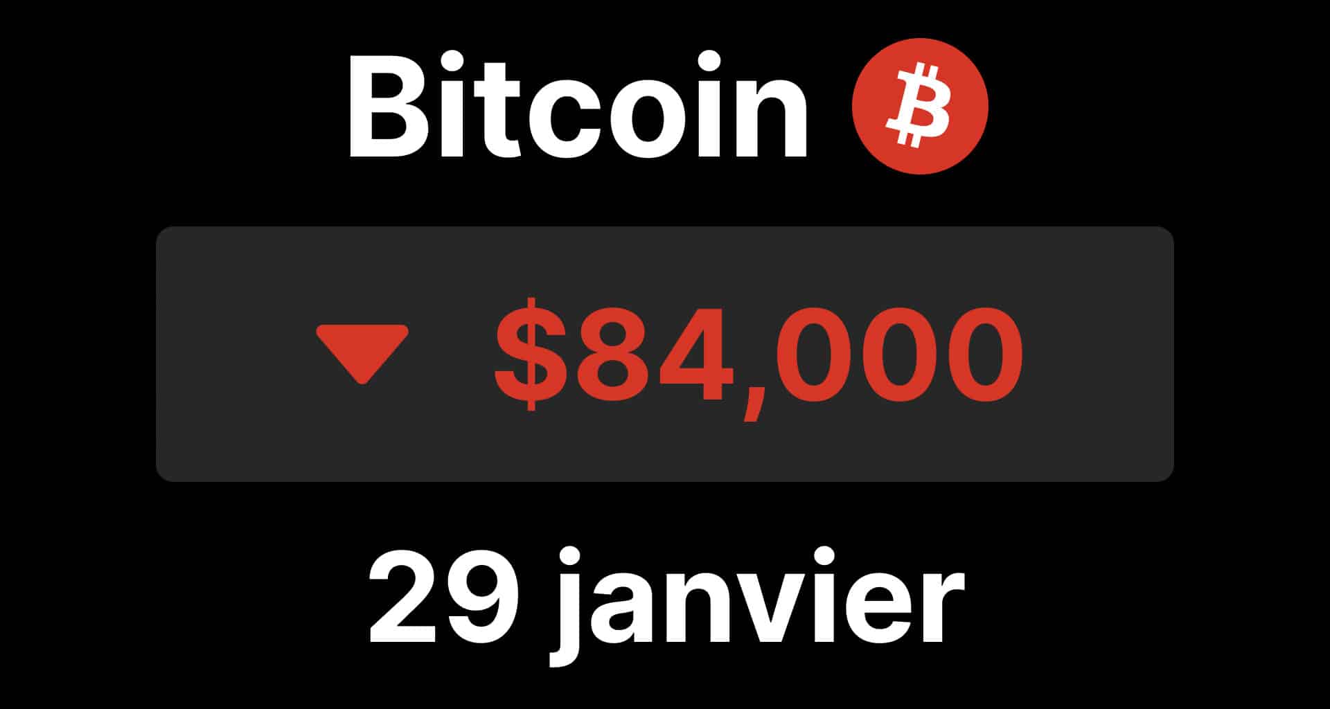btc bitcoin chute 84