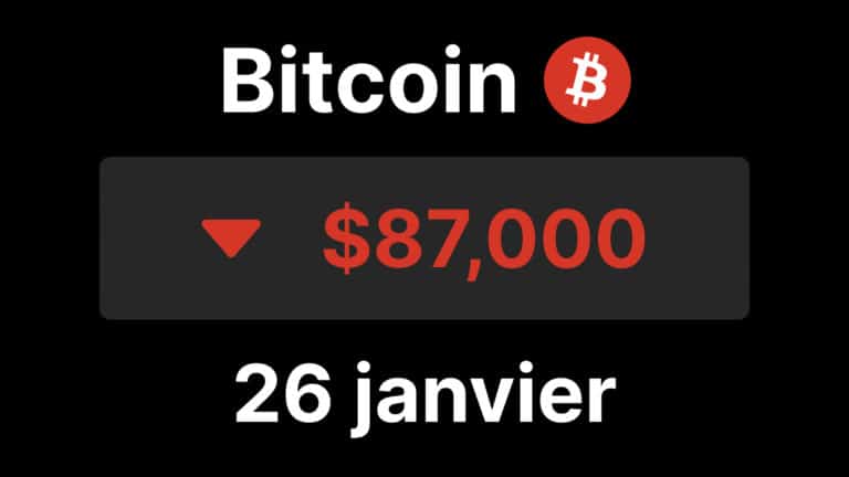 btc bitcoin chute 87 shutdown