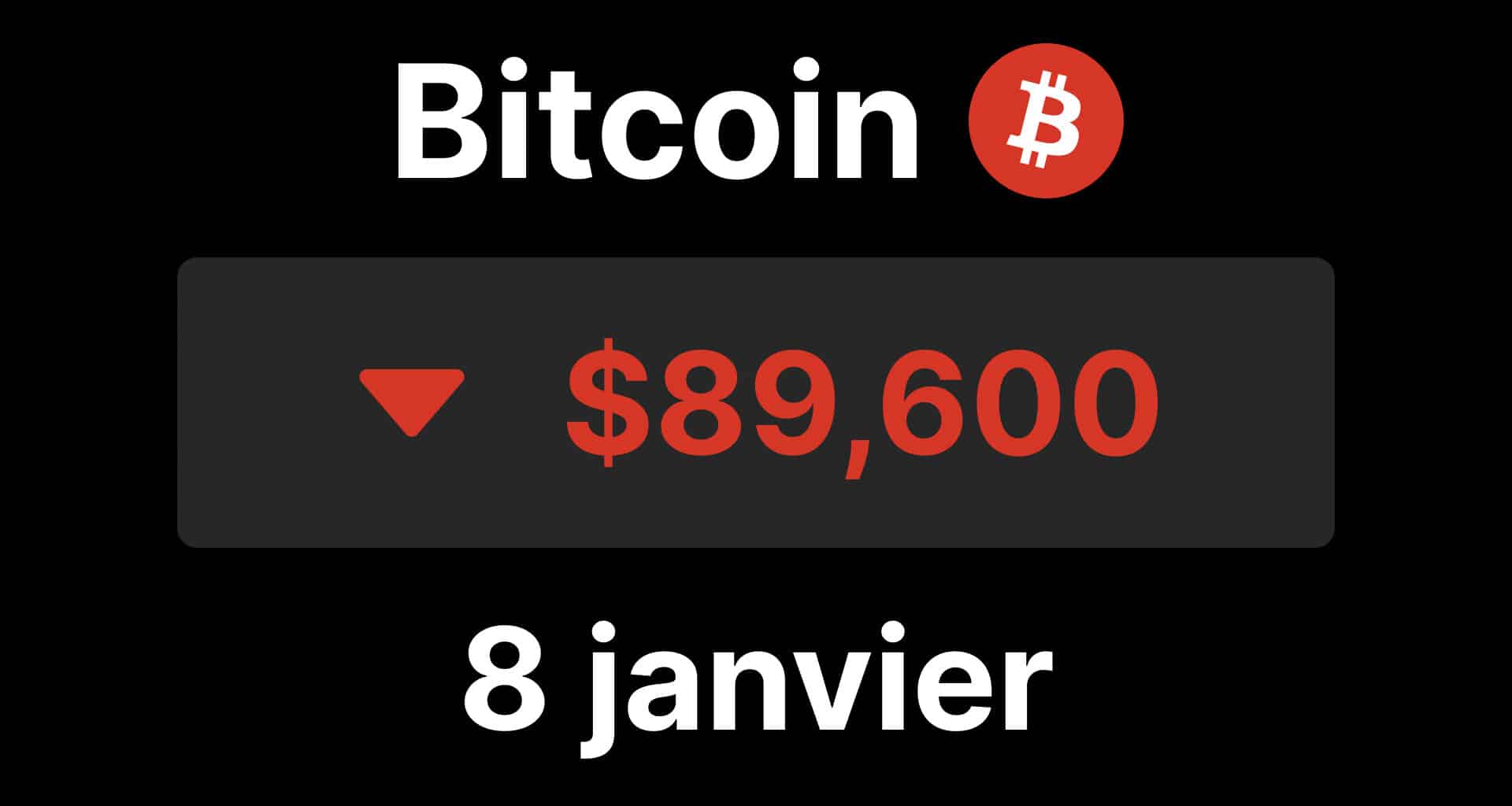 btc bitcoin chute sous 90 etf