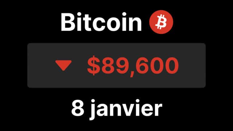 btc bitcoin chute sous 90 etf