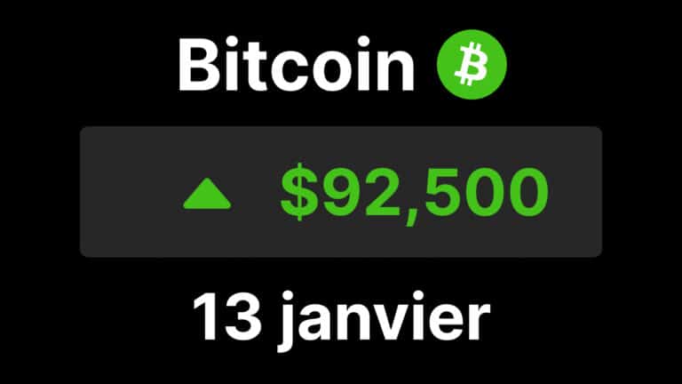btc bitcoin inflation decembre