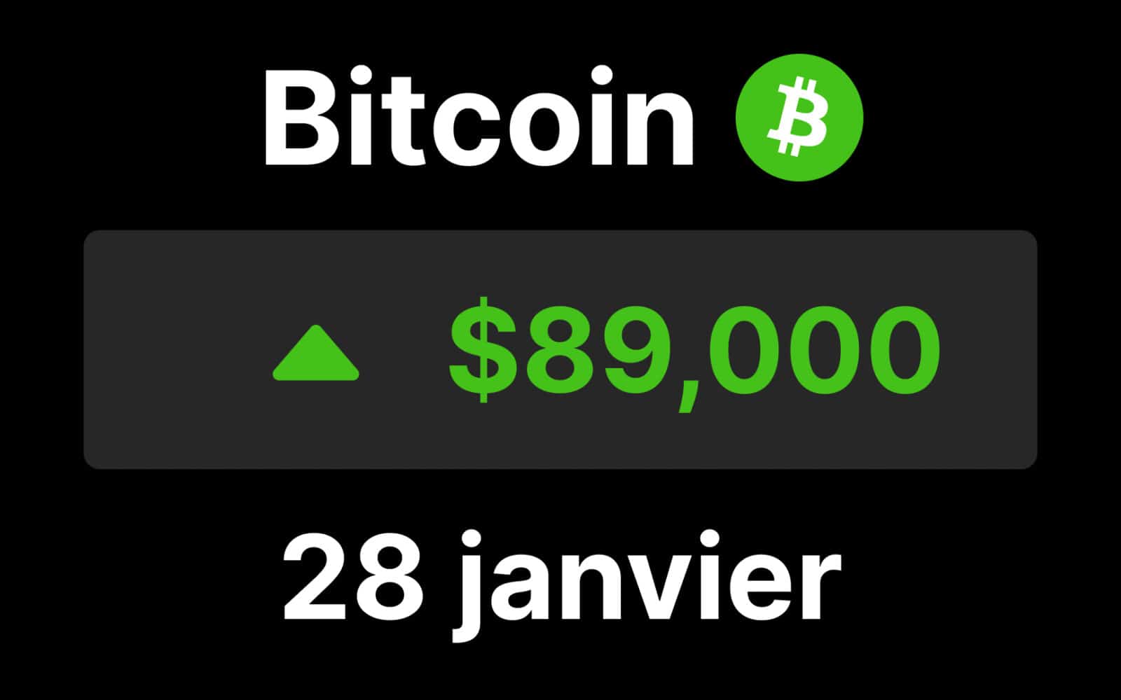 Bitcoin : BTC repasse au-dessus des 89 000 $ alors que le dollar plonge  après les propos de Trump