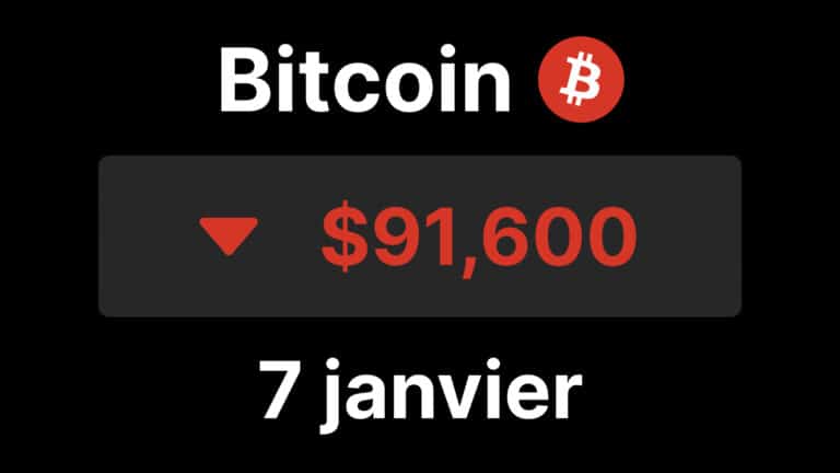 btc chute gap cme 91