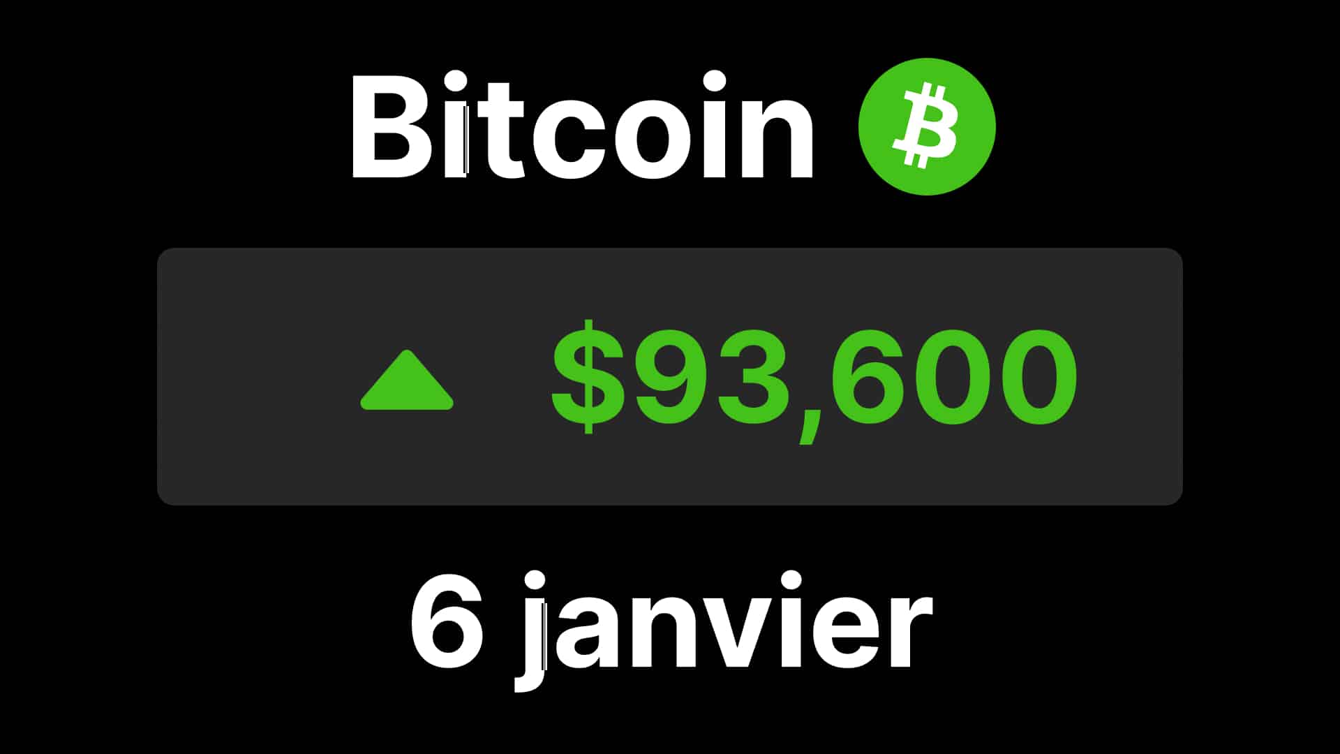 BTC : Les ETF bitcoin spot enregistrent 697 millions $ d’entrées, un record depuis octobre