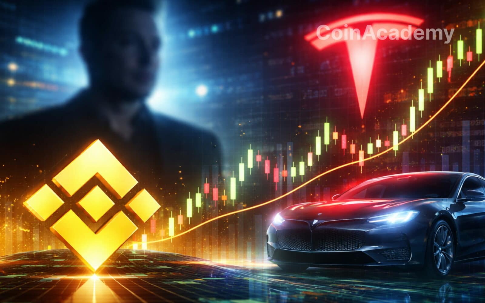 tesla binance tsla trading