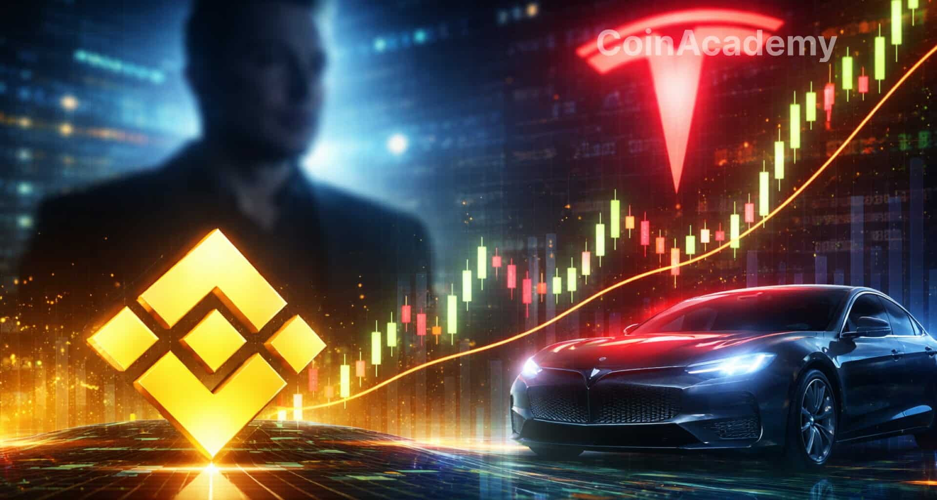 tesla binance tsla trading