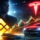 tesla binance tsla trading
