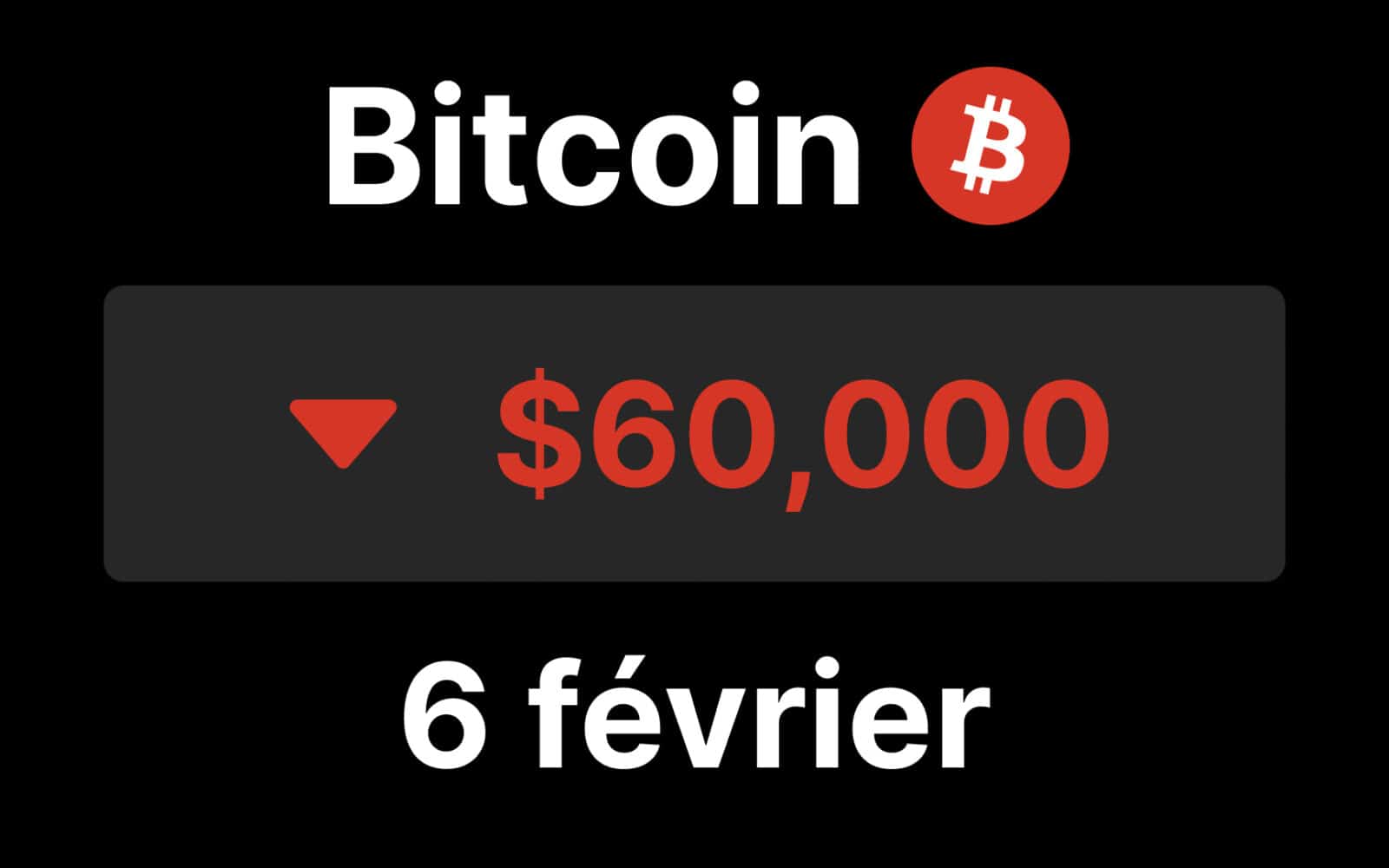 bitcoin btc 60