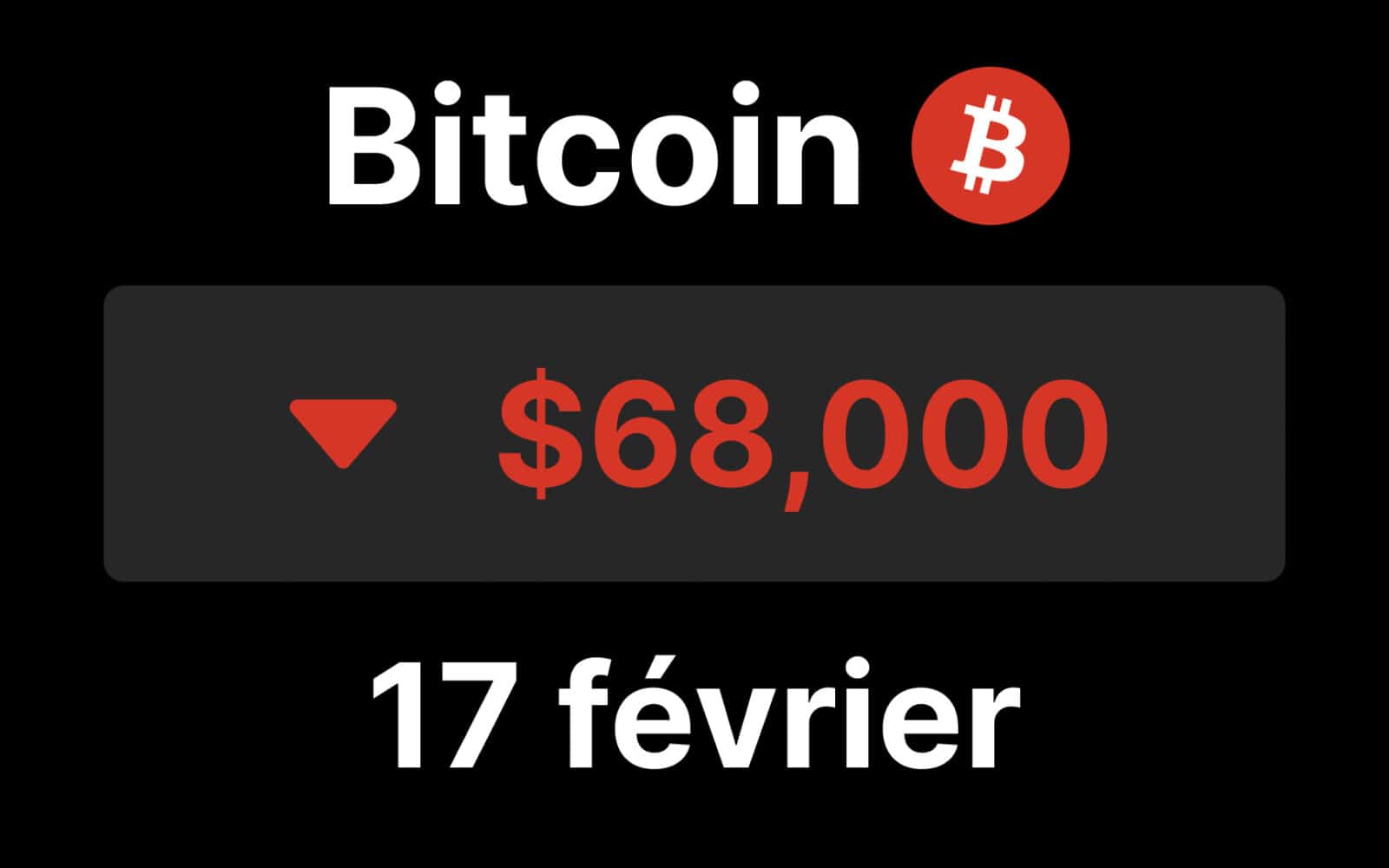 bitcoin btc 68