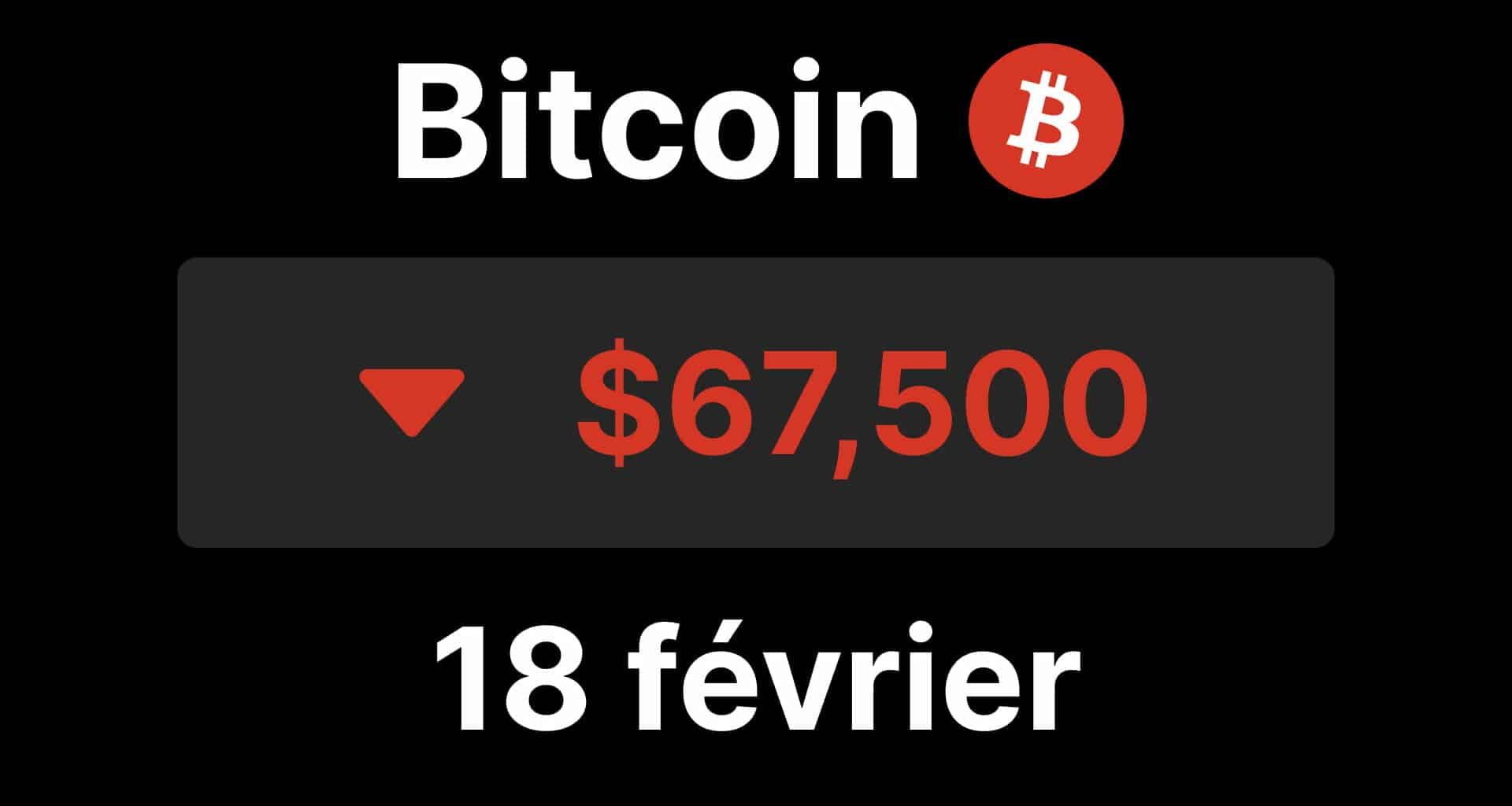 bitcoin btc bottom bear market