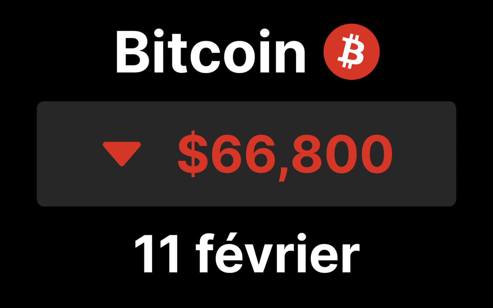 bitcoin btc chute 67 fed