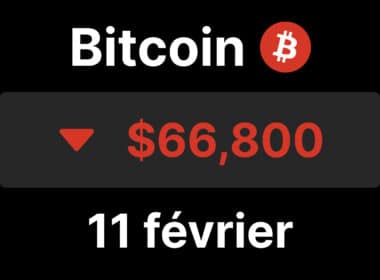 bitcoin btc chute 67 fed