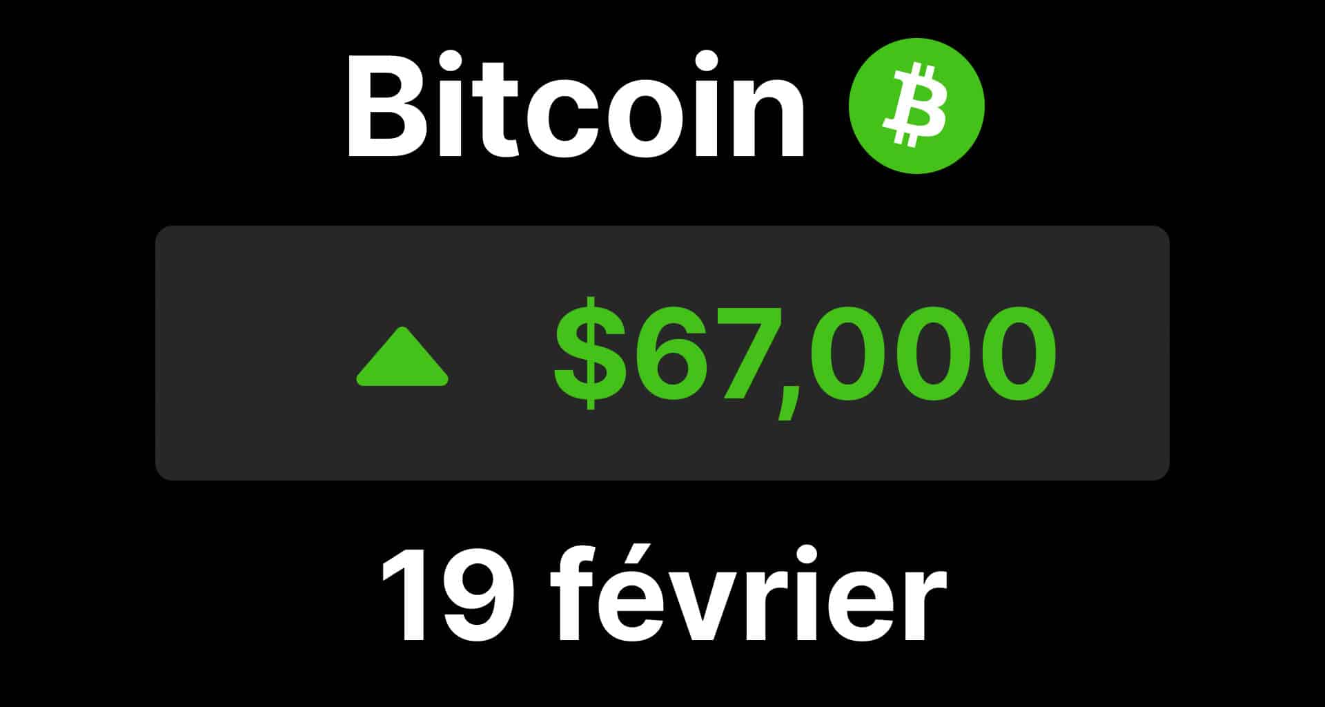 btc bitcoin 67 trump tarifs