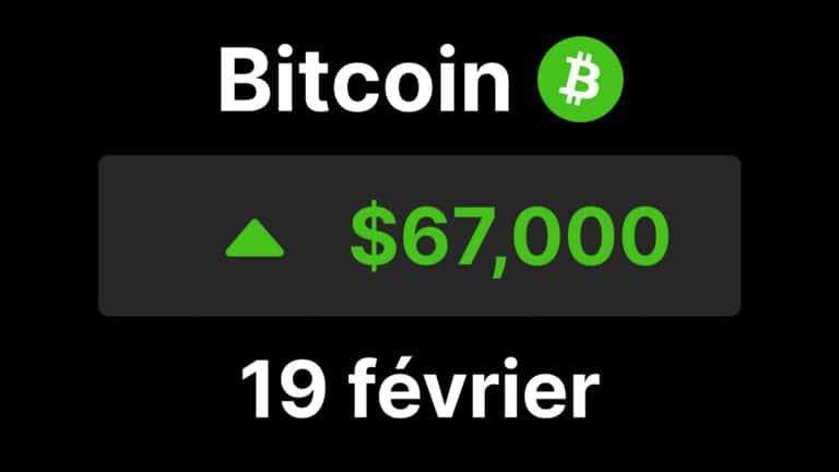 btc bitcoin 67 trump tarifs