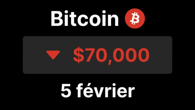 btc bitcoin chute 70