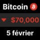 btc bitcoin chute 70