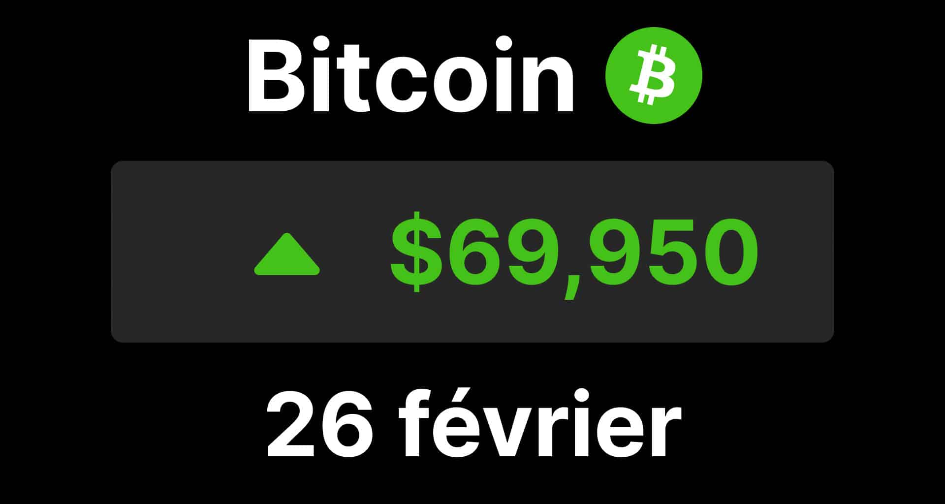 btc bitcoin rejet 70