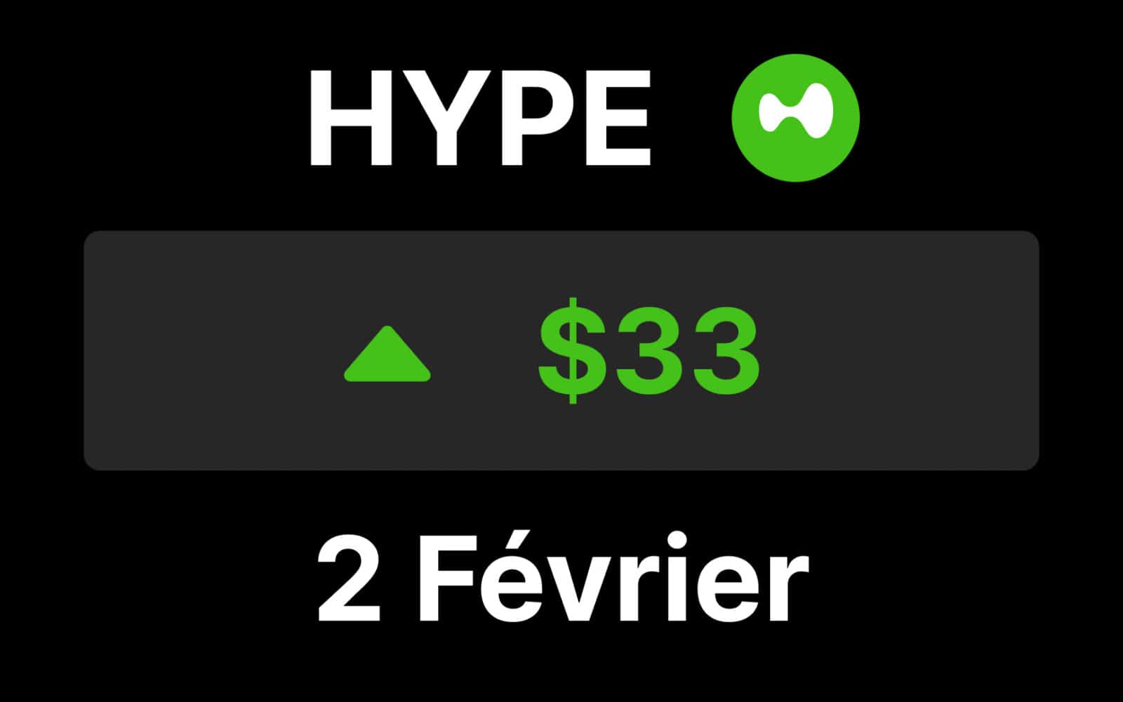 hype hyperliquid hip 4 predictions options