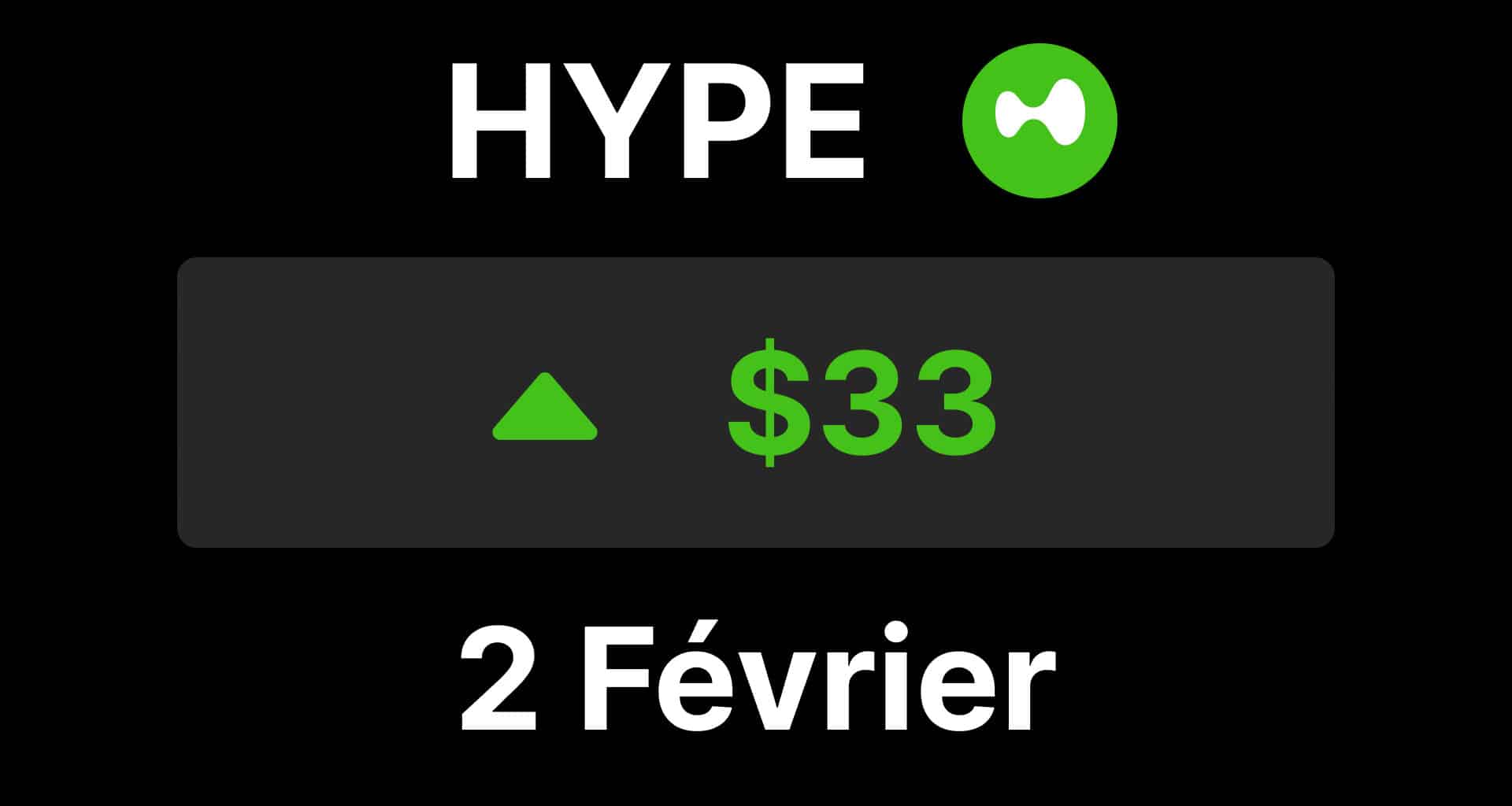 hype hyperliquid hip 4 predictions options