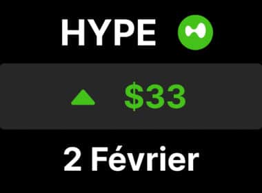 hype hyperliquid hip 4 predictions options