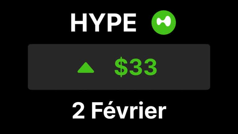 hype hyperliquid hip 4 predictions options