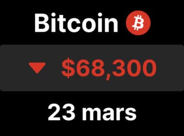 Btc bitcoin 68 or chute