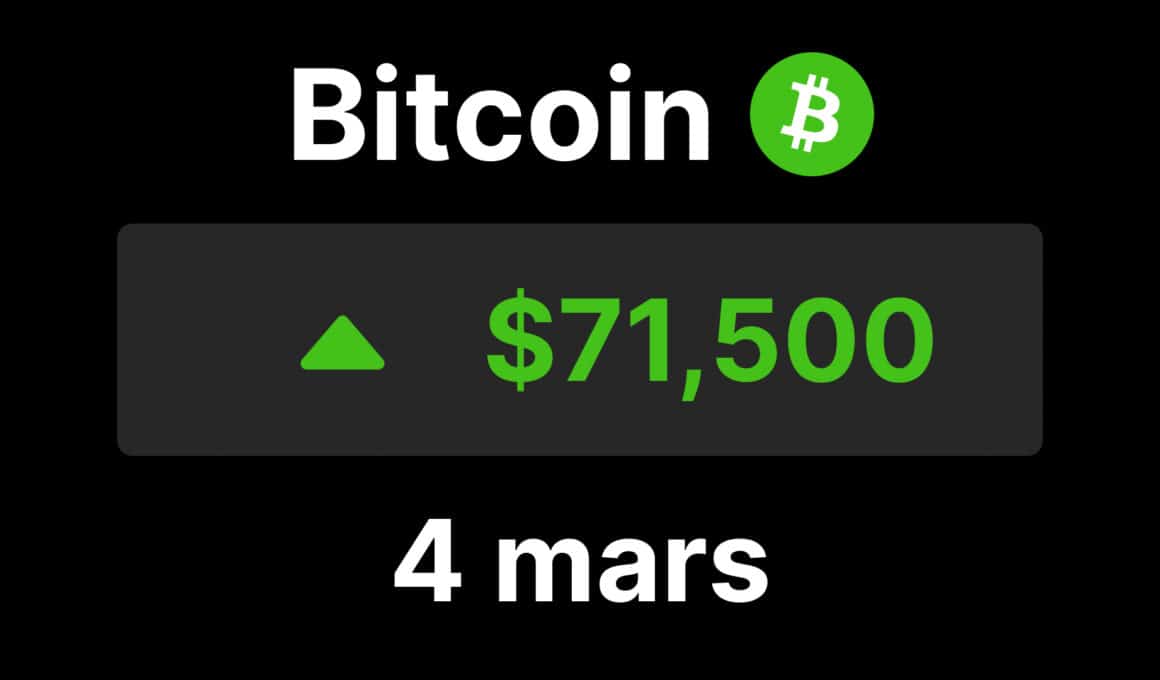 btc bitcoin 71 conflit iran usa