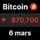 btc bitcoin chute 71