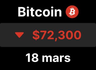 Btc bitcoin chute inflation us