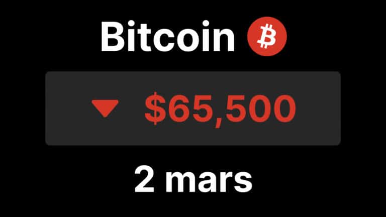 btc bitcoin chute iran