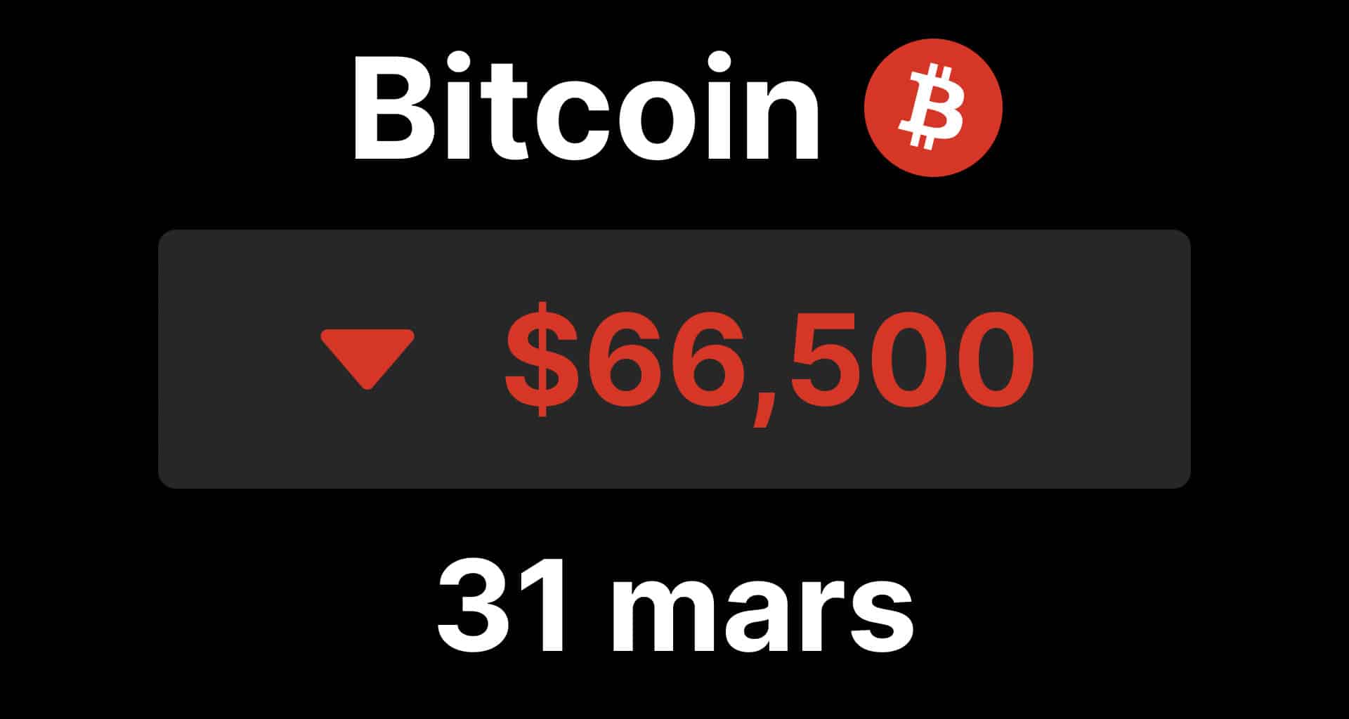 Btc bitcoin chute powell