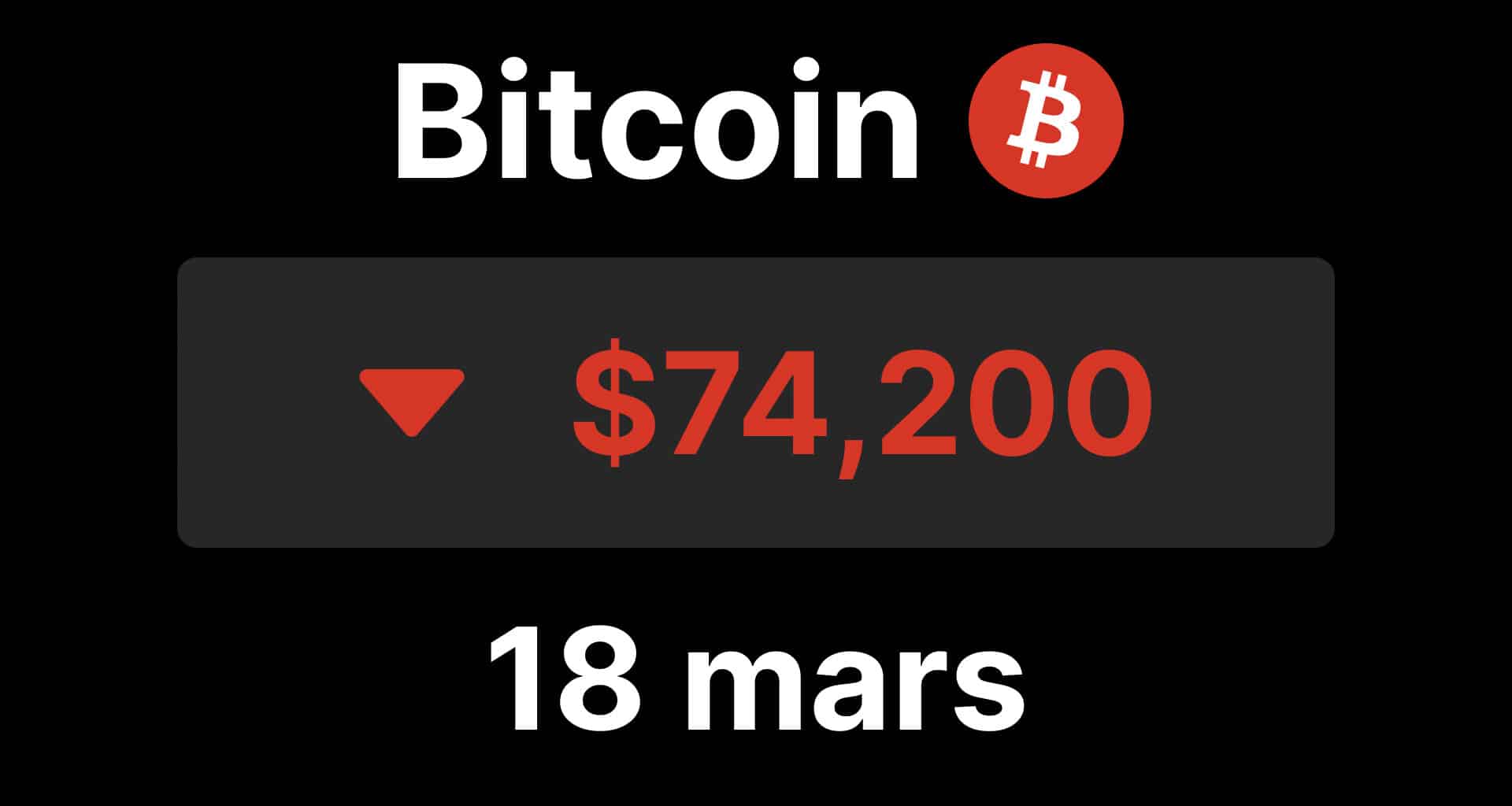 Btc bitcoin chute regles cftx sec