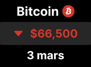 btc bitcoin rejet 70 chute 67 petrol dollar