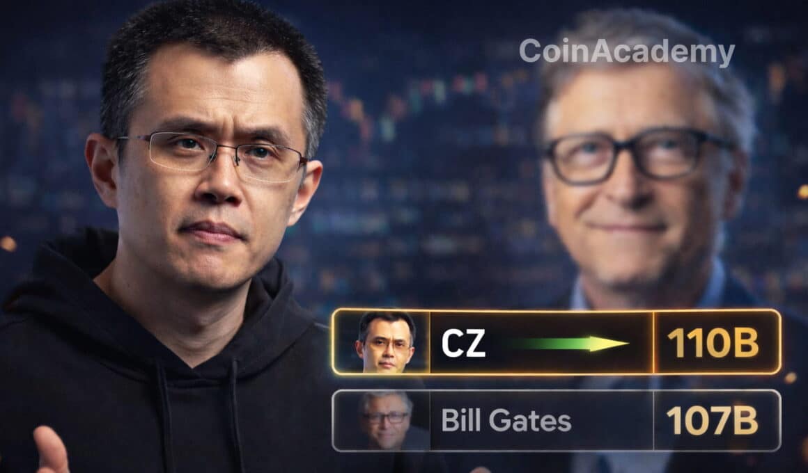 Cz bill gates fortune