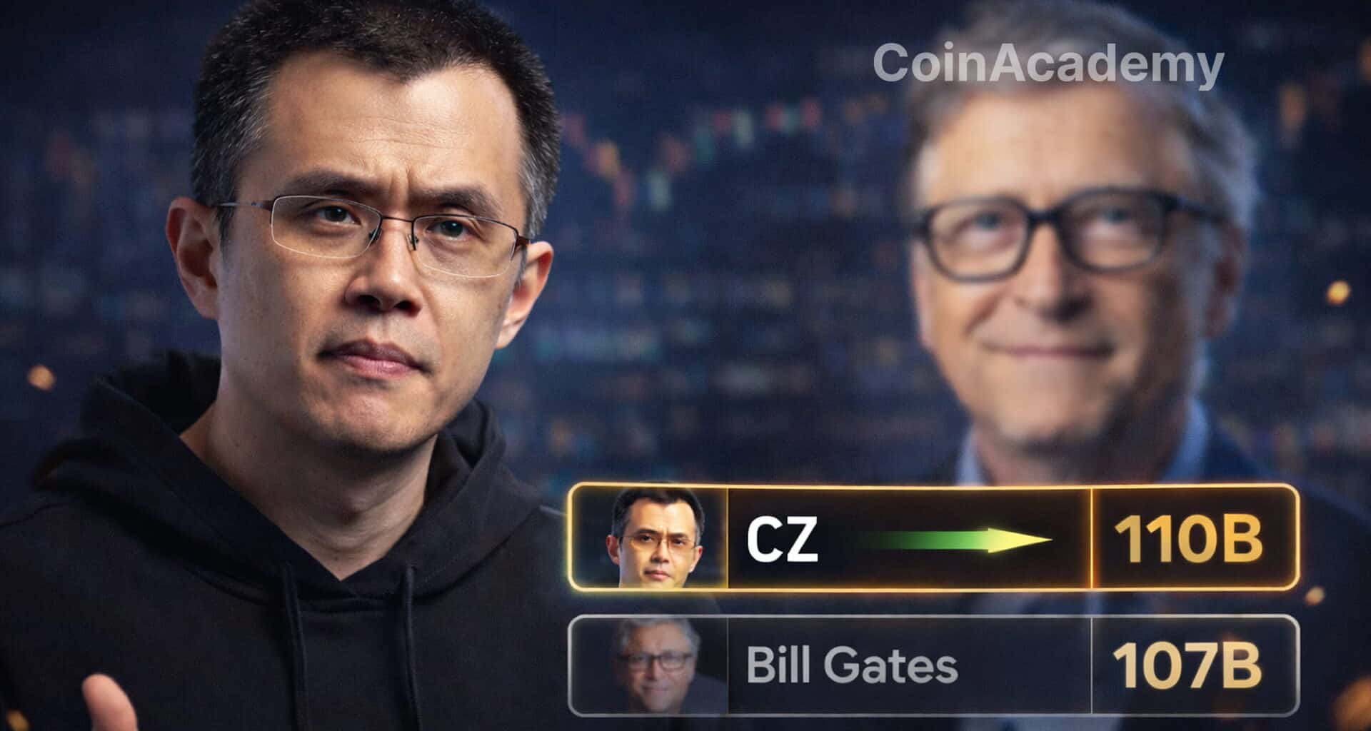 Cz bill gates fortune