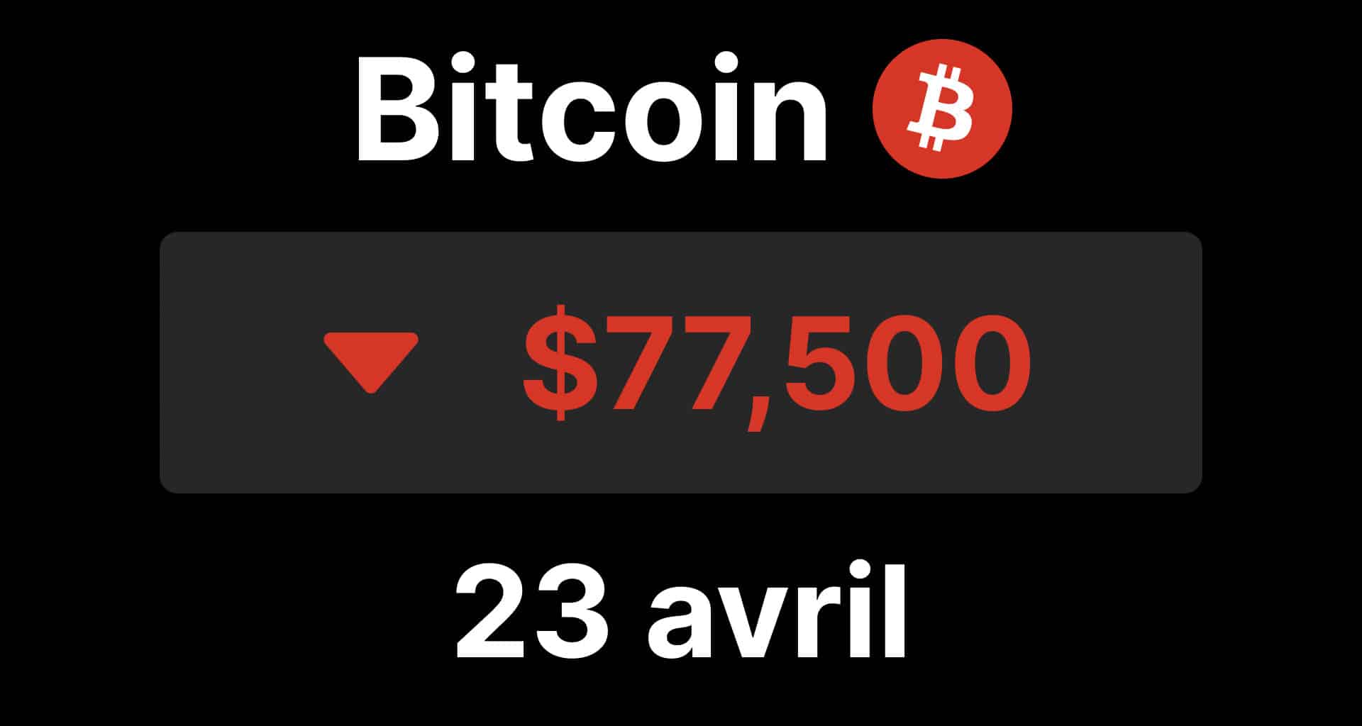 Bitcoin btc chute 80 78