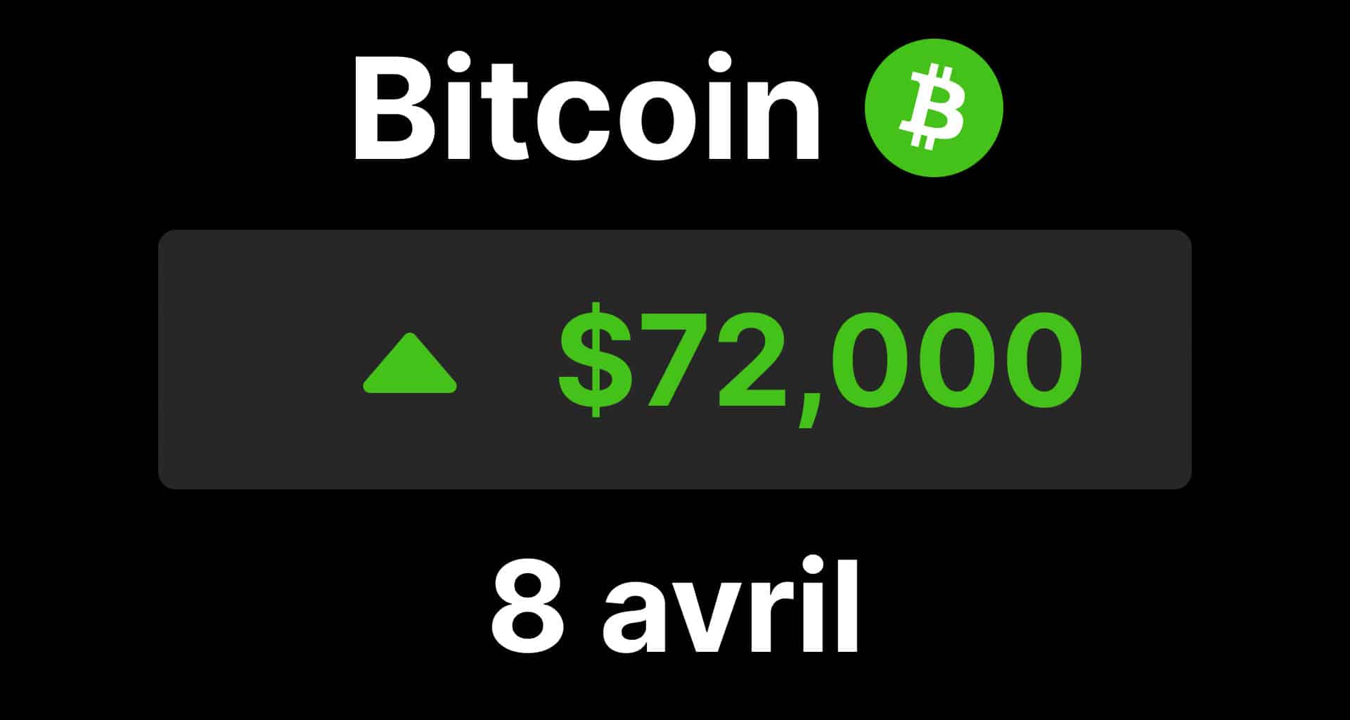 Btc bitcoin 72 cessez feu trump iran