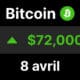 Btc bitcoin 72 cessez feu trump iran