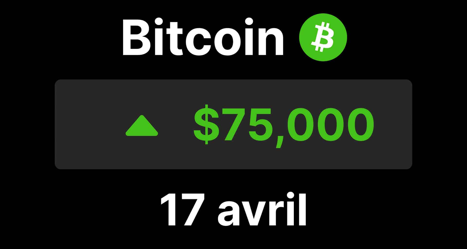 Btc bitcoin 75 pause profits