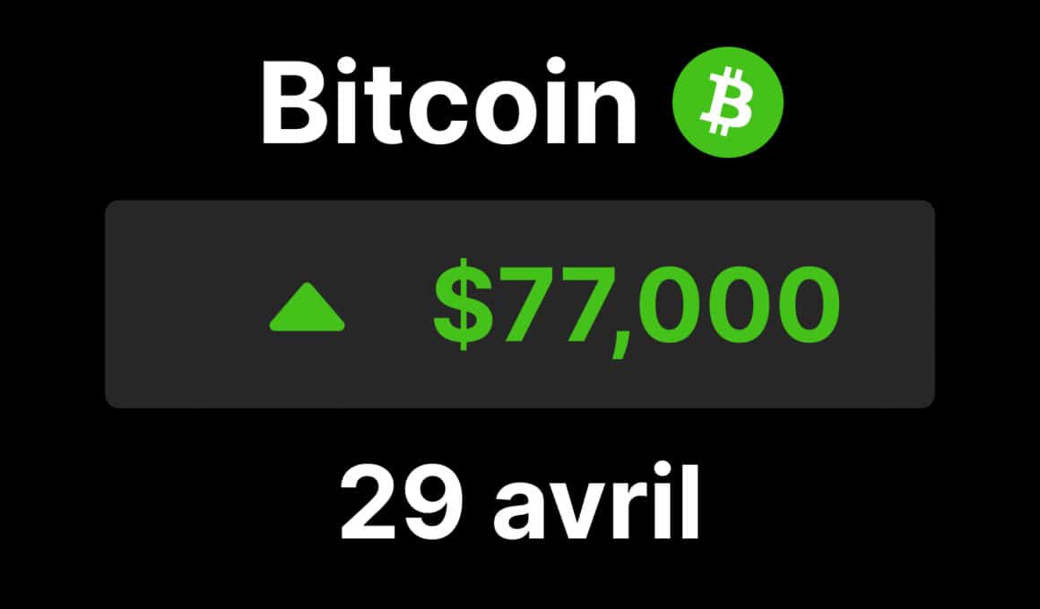 Btc bitcoin 77 maintient stabilise ormuz