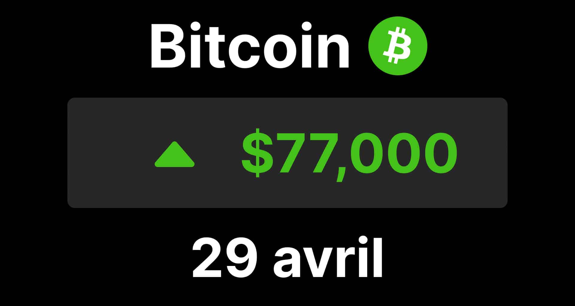 Btc bitcoin 77 maintient stabilise ormuz
