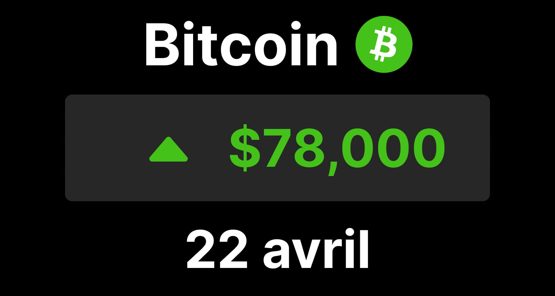 Btc bitcoin 78 trump iran