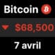 Btc bitcoin chute 68 gamma