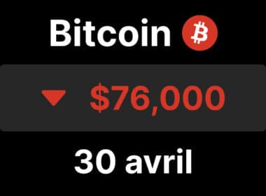 Btc bitcoin chute fed votes