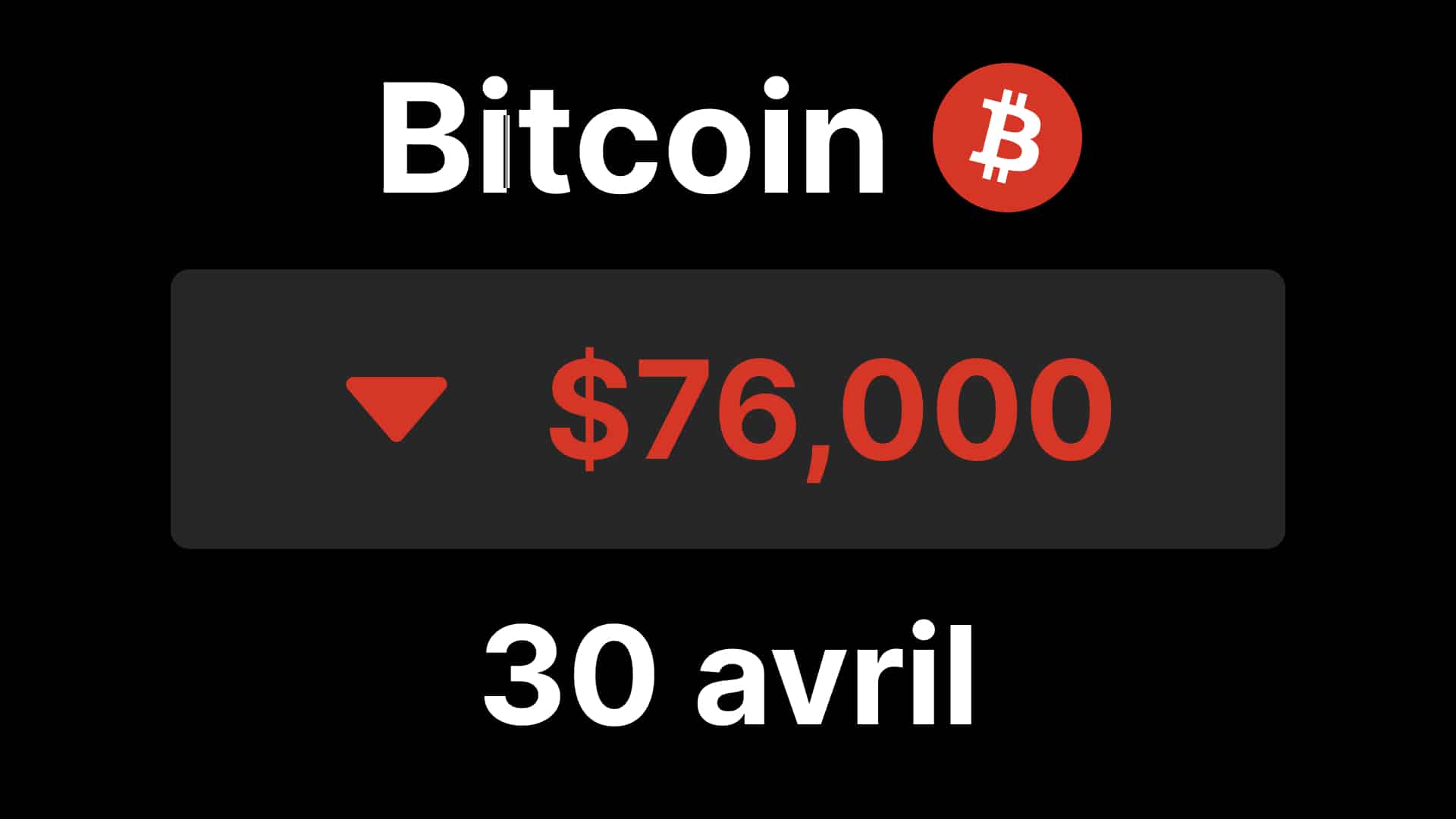 Bitcoin : BTC chute à 75 000 $ après la Fed divisée à 8 votes contre 4 pour maintenir les taux