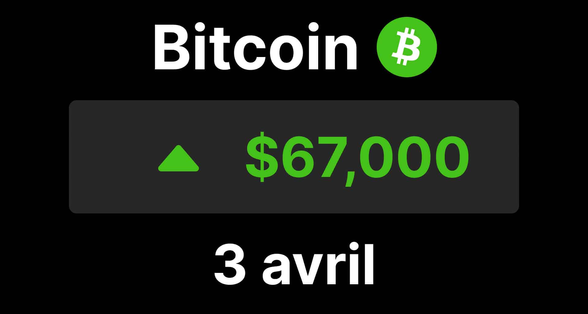 Btc bitcoin pacques